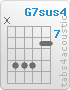 Chord G7sus4 (x,10,10,10,8,8)